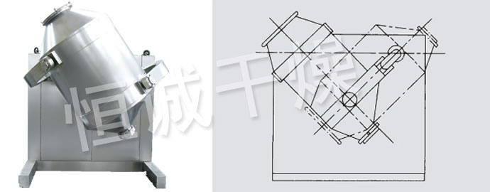 SYH系列三維運(yùn)動混合機(jī)